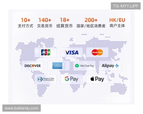 AG国际app手机支付方式介绍多样化支付渠道保障玩家充值的便捷与安全