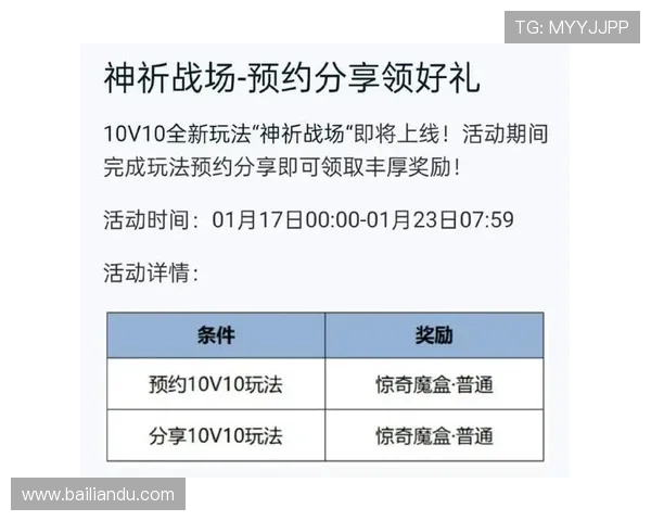 AG集团免费注册福利详解让新手玩家快速上手赢取丰厚奖励