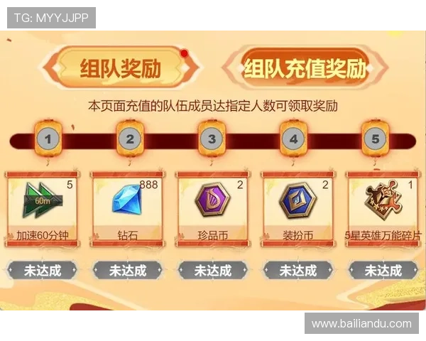 bg视讯厅官方网站提供的最新优惠活动和福利礼包,助你轻松赢取丰厚奖励